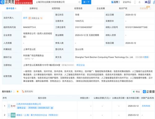 天利科技攜手各方在上海成立算力科技新公司，劍指網絡與信息安全軟件開發新藍海
