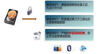 互聯網時代下的守護之盾 商業秘密與數據信息安全保護及軟件開發策略